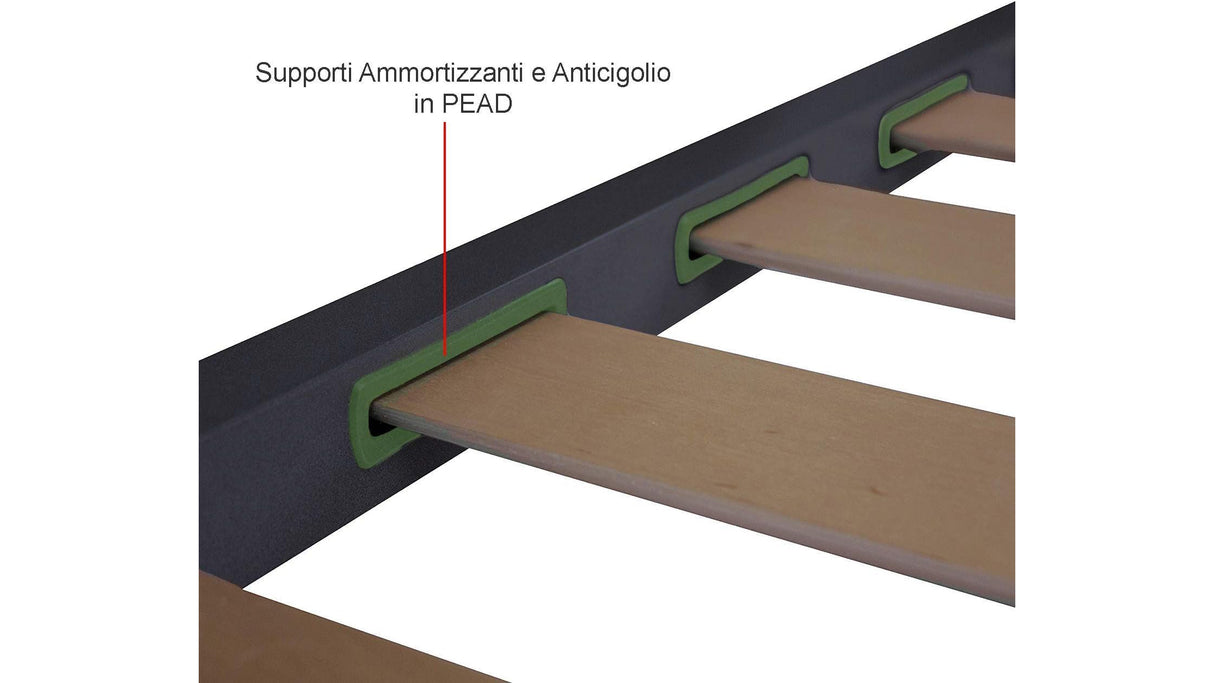 Rete doghe strette singola