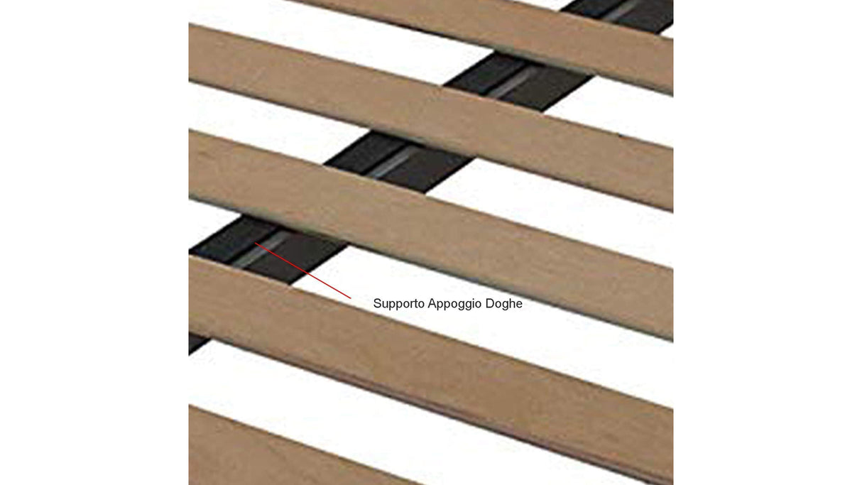 Rete doghe strette matrimoniale