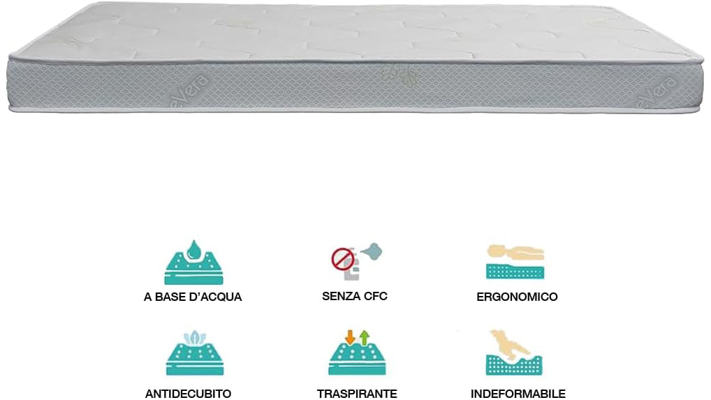 Materasso JOLLY SOTTOPONTE singolo