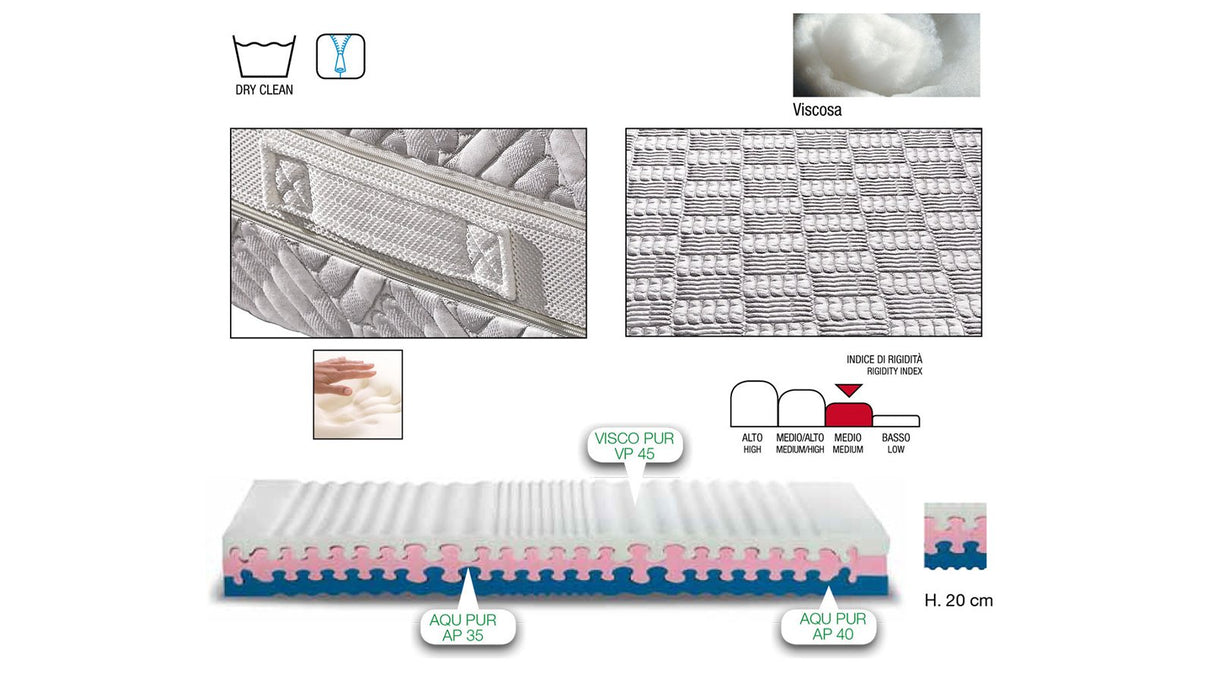 Materasso TRIO LIFE singolo