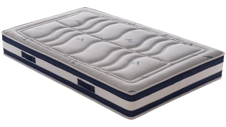 Materasso BENESSERE