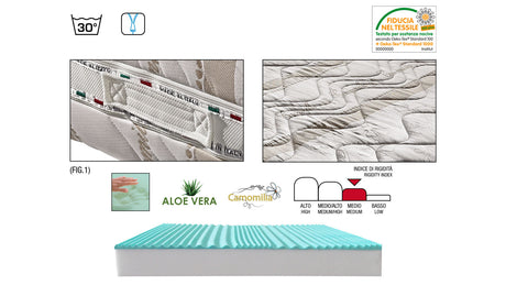 Materasso MAGIC 22 singolo