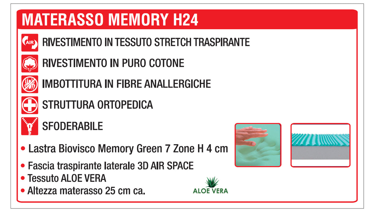 MATERASSO MEMORY GREEN 7 ZONE H25 ALOE VERA – PROMO